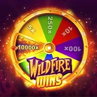 Biểu đồ cấp độ VIP hr99 win