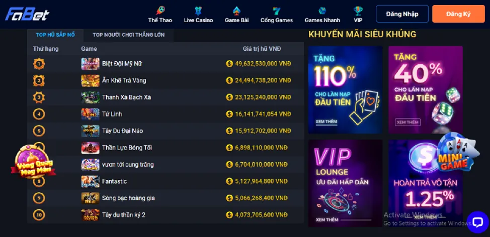 Biểu đồ tăng trưởng và các mốc lịch sử của hr99 win